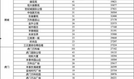 东莞热点新闻爆料最新,考古专家揭秘千年历史之谜