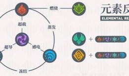 散兵最新爆料元素是什么,散兵最新爆料，神秘元素引发热议！