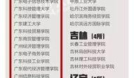 广东最新爆料新闻报道大全,聚焦热点事件与民生动态概览