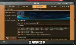 明日之后更新最新爆料,探索未知领域，开启冒险新篇章！