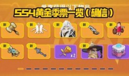 香肠派对最新转盘爆料,惊喜福利等你来拿！