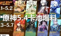 原神5.4最新爆料,神秘角色揭晓，元素融合系统革新，探索未知领域